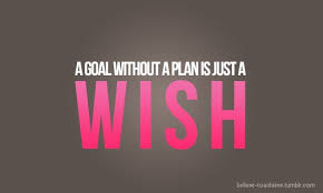 setting goals versus wish